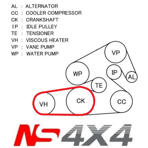 Ns4x4